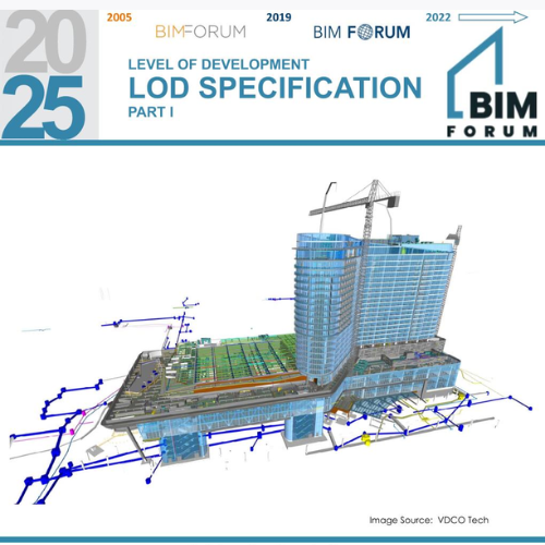 LOD